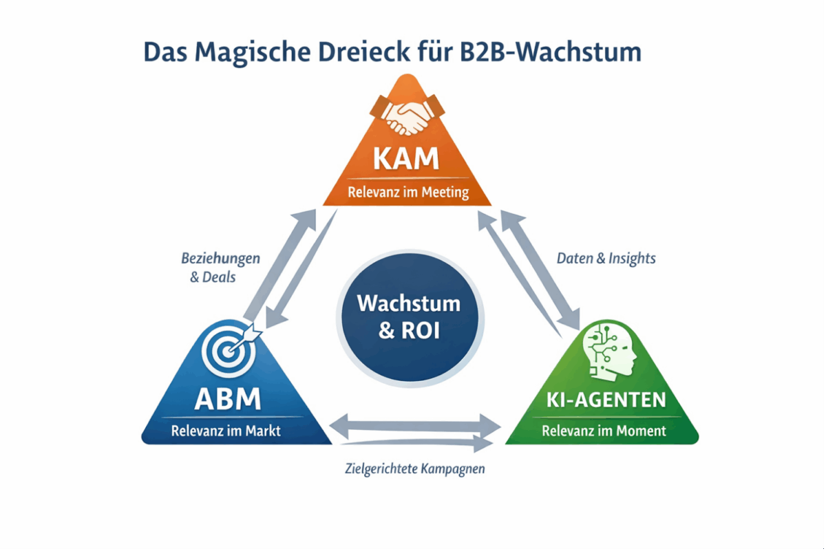 Data1 scaled | IFSMA